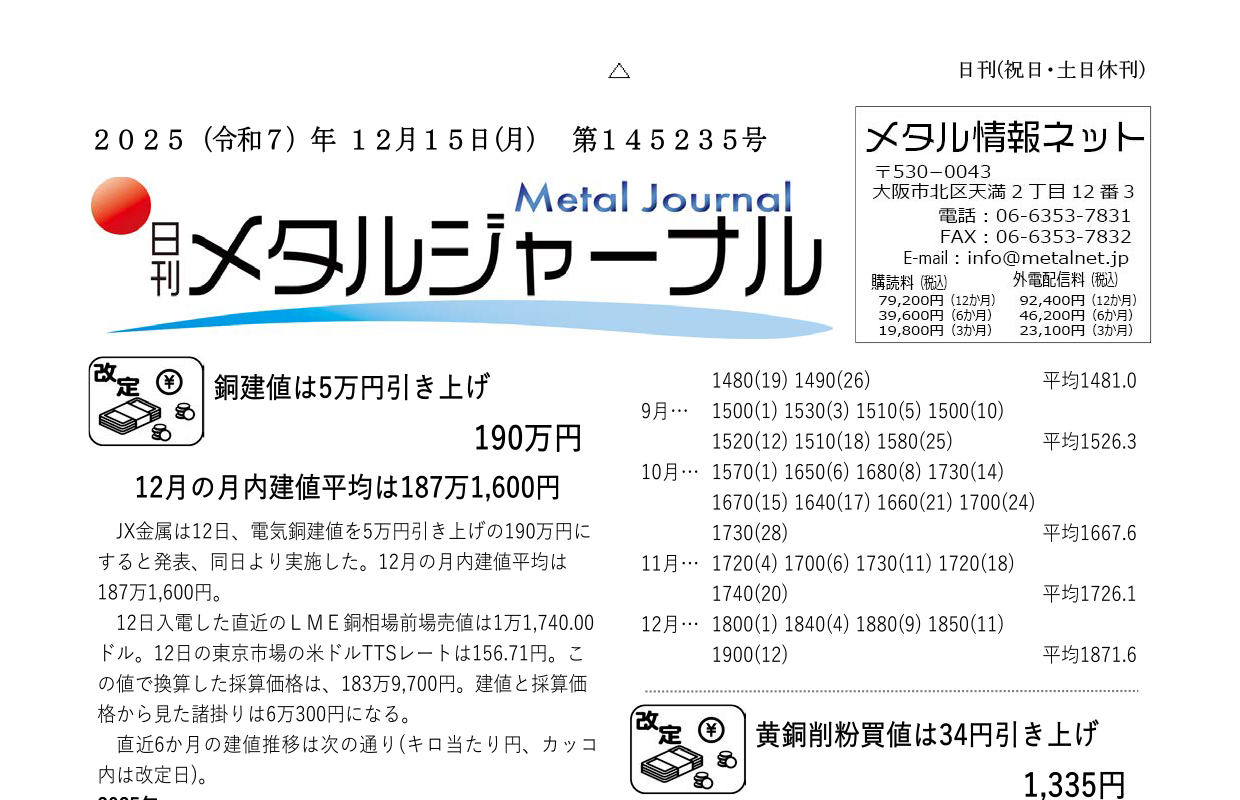 日刊メタルジャーナル2025年12月15日号
