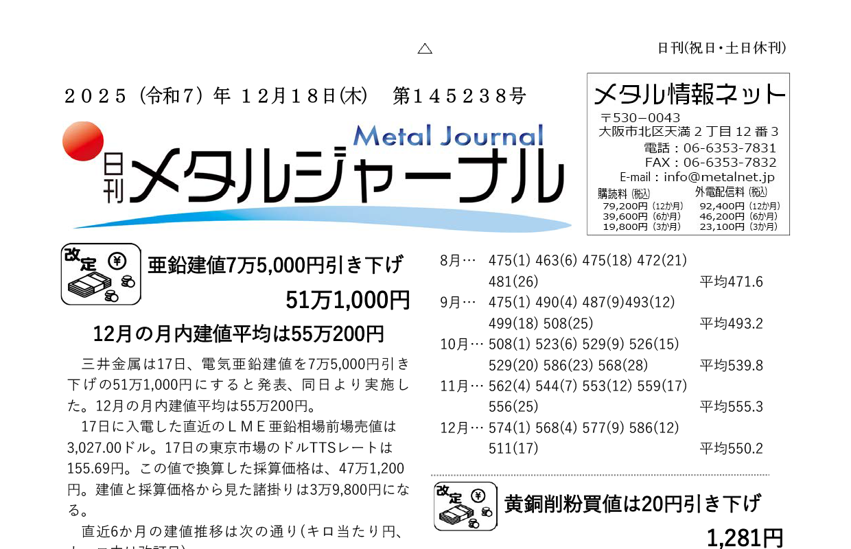 日刊メタルジャーナル2025年12月18日号