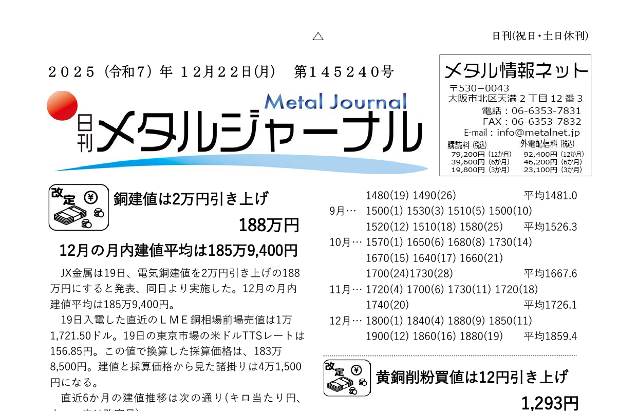 日刊メタルジャーナル2025年12月22日号