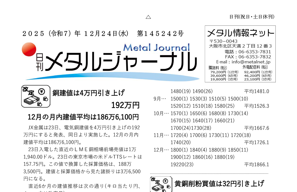 日刊メタルジャーナル2025年12月24日号
