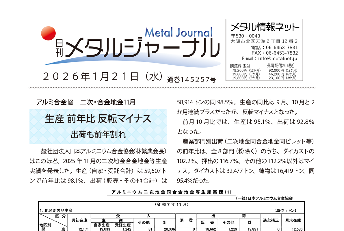 日刊メタルジャーナル2026年1月21日号