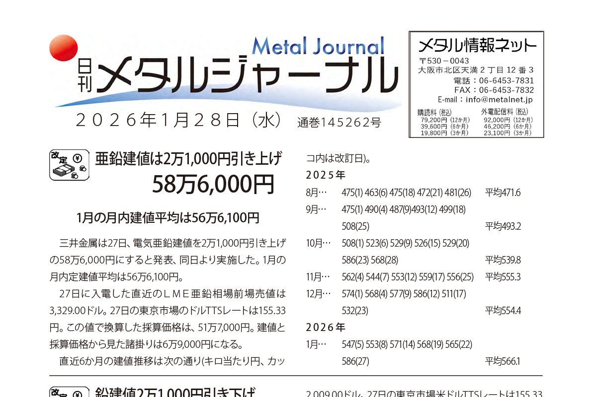 日刊メタルジャーナル2026年1月28日号