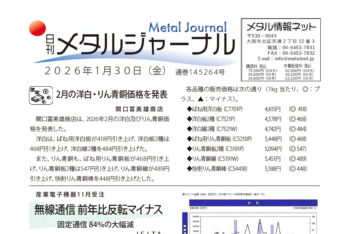 日刊メタルジャーナル2026年1月30日号