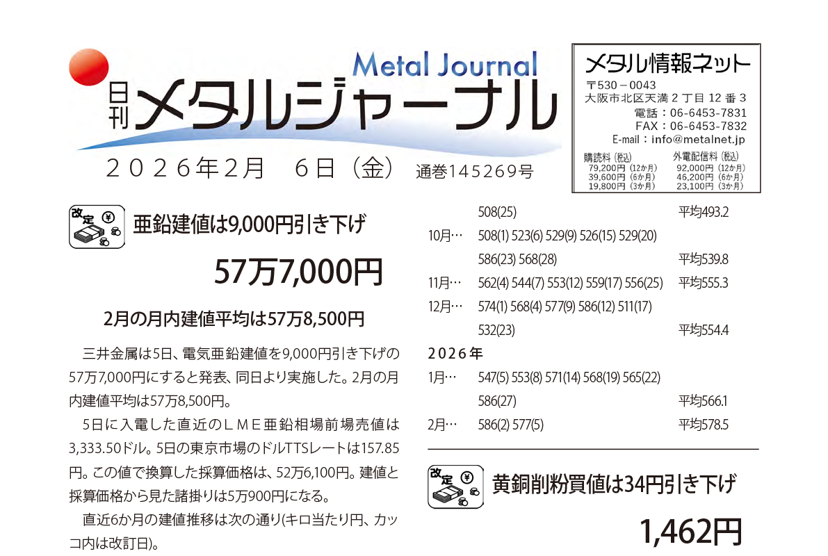 日刊メタルジャーナル2026年2月6日号