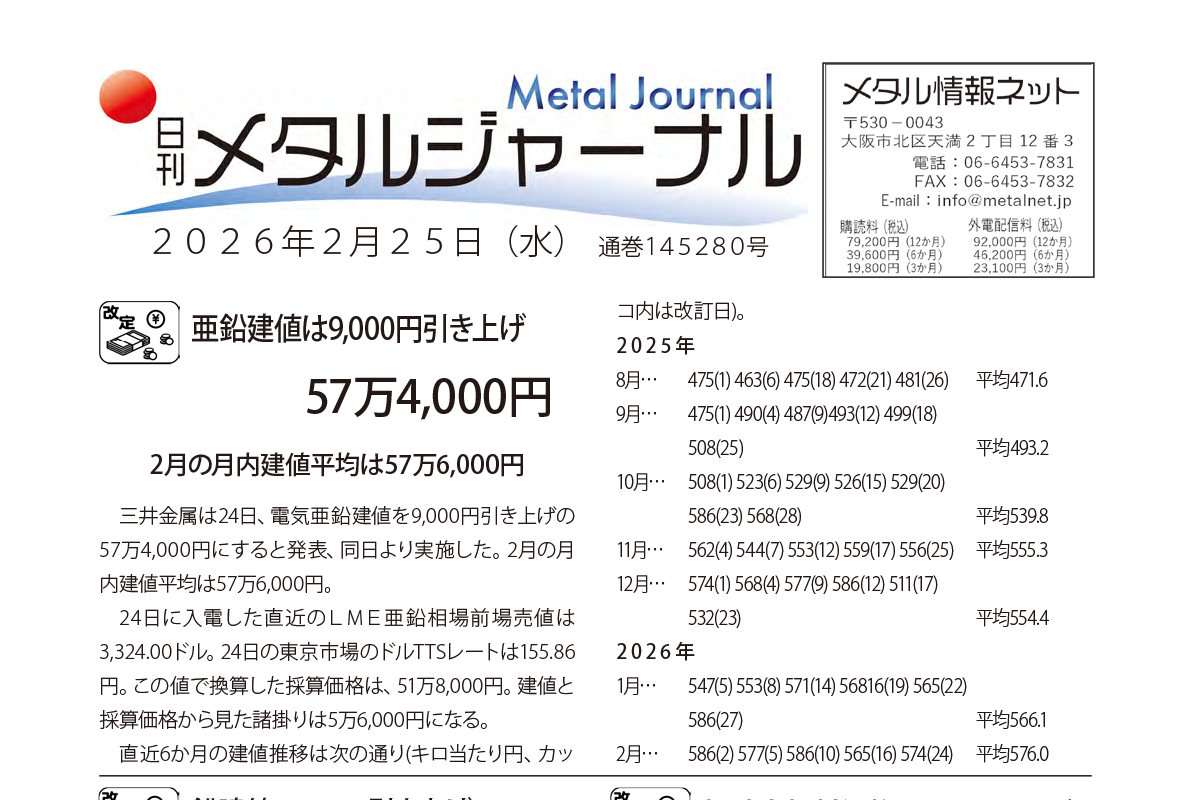 日刊メタルジャーナル2026年2月25日号