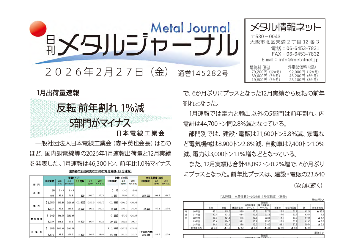 日刊メタルジャーナル2026年2月27日号