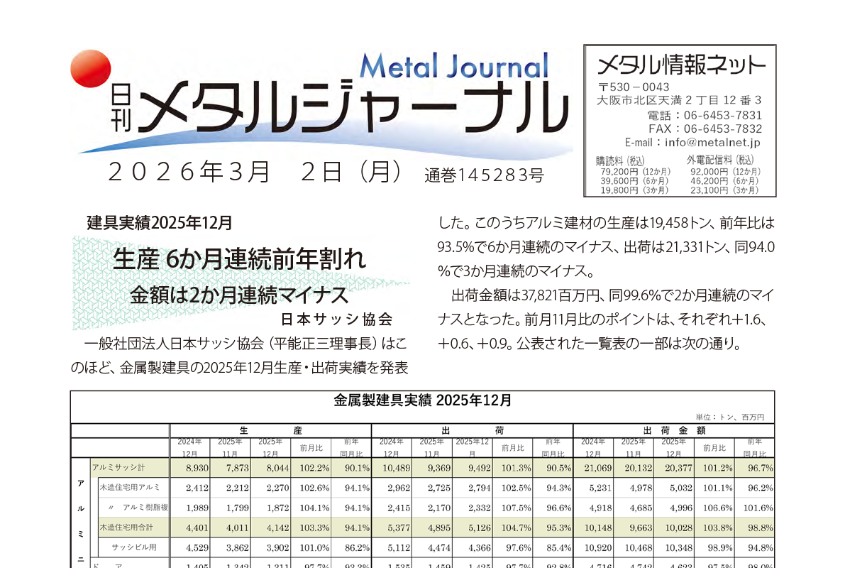 日刊メタルジャーナル2026年3月2日号