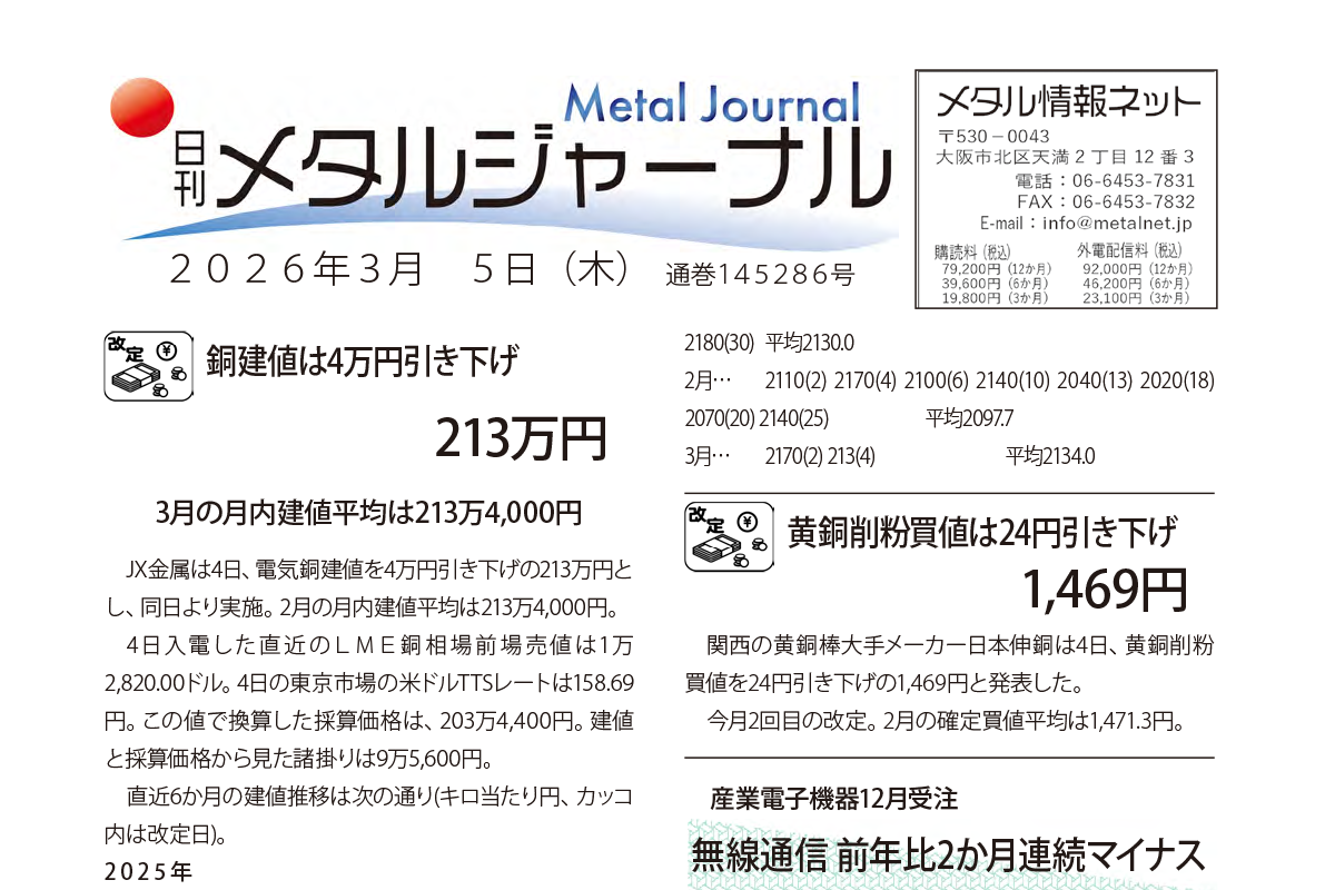 日刊メタルジャーナル2026年3月5日号